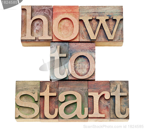 Image of how to start words in wood type
