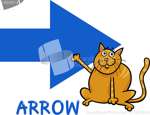 Image of arrow shape with cartoon cat