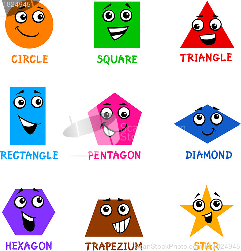 Image of Basic Geometric Shapes with Cartoon Faces