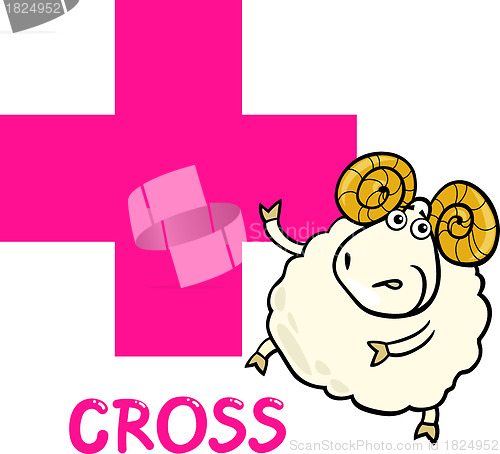 Image of cross shape with cartoon ram