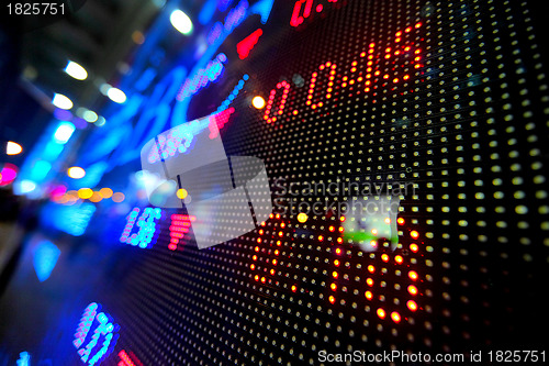 Image of stock market price display abstract