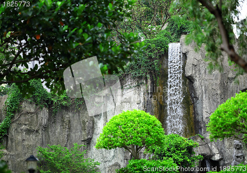 Image of waterfall in park