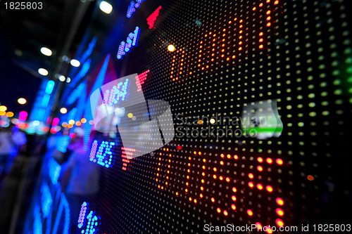 Image of stock market price display