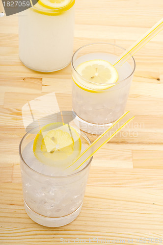 Image of fresh lemonade drink