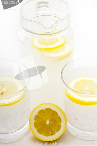 Image of fresh lemonade drink