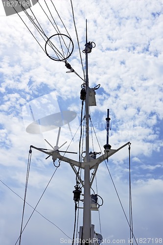 Image of Old ship navigation system