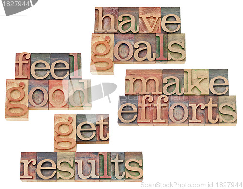 Image of goals, efforts, results, feeling good