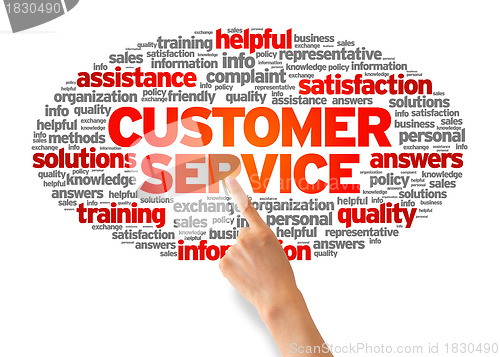 Image of Customer Services