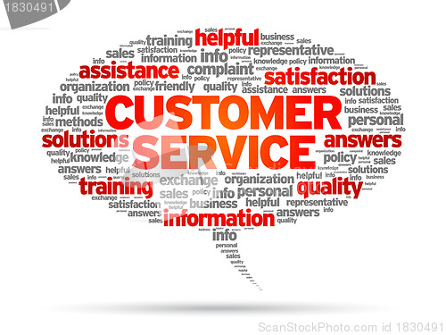 Image of Customer Services