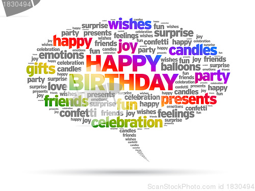 Image of Happy Birthday