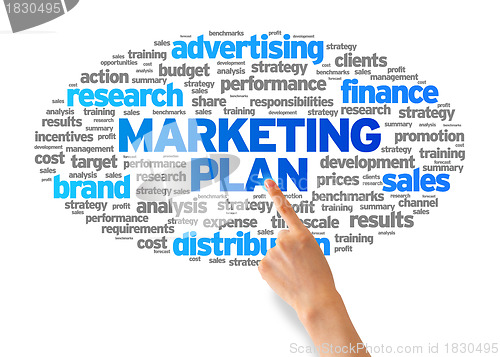 Image of Marketing Plan