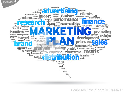 Image of Marketing Plan