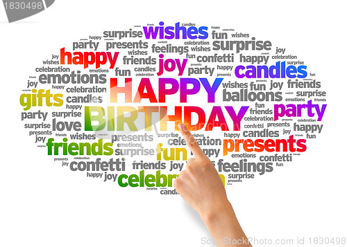 Image of Happy Birthday