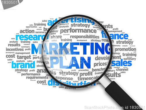 Image of Marketing Plan