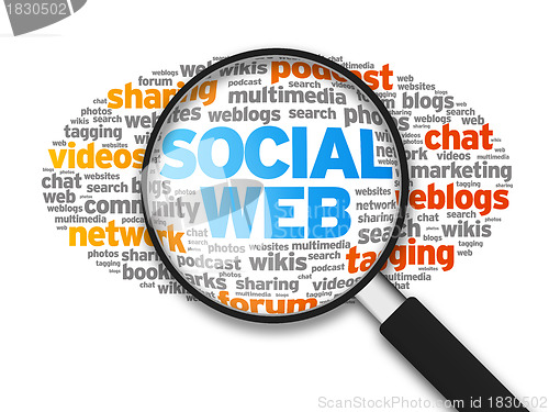 Image of Social Web