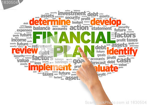 Image of Financial Plan