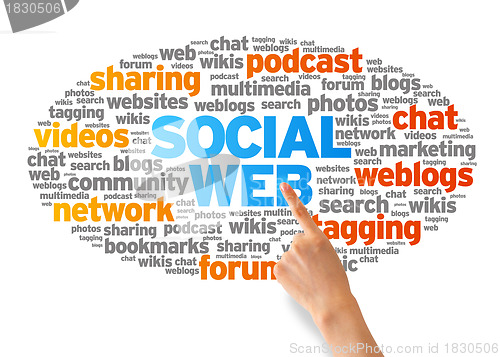 Image of Social Web