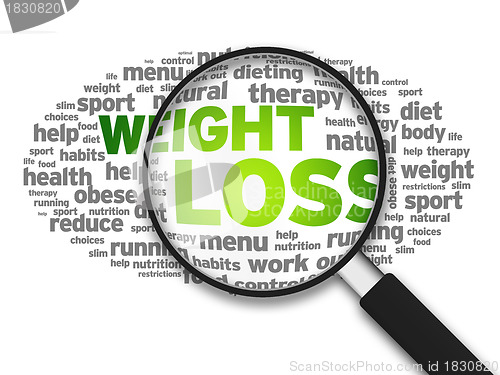 Image of Weight Loss