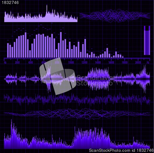 Image of Sound waves set. Music background. EPS 8