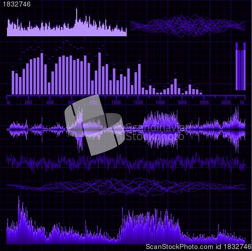 Image of Sound waves set. Music background. EPS 8