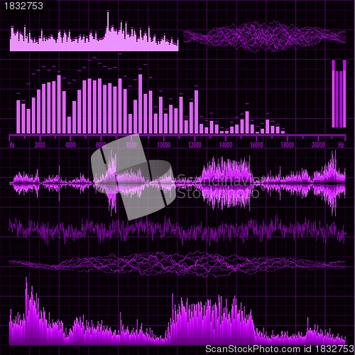 Image of Sound waves set. Music background. EPS 8