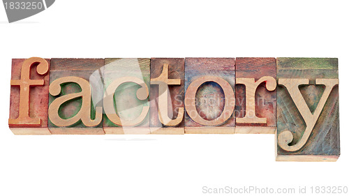 Image of factory word in wood type