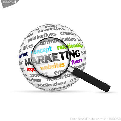 Image of Marketing