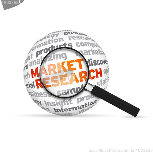 Image of Market research