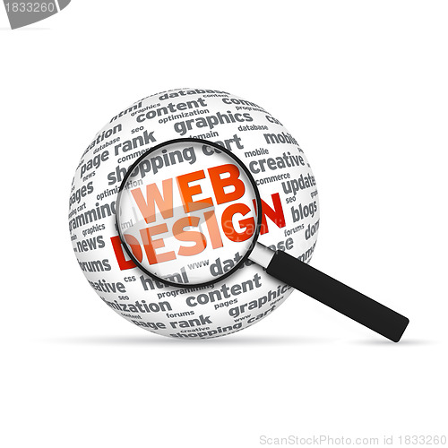 Image of Web Design