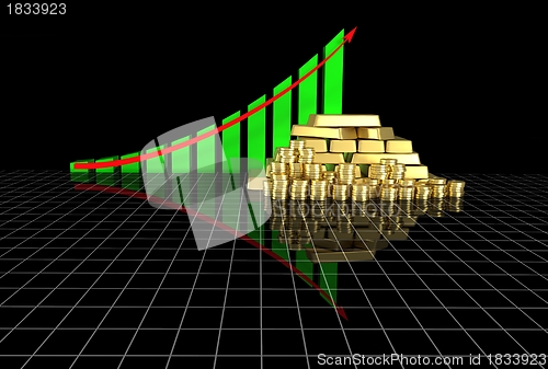 Image of Arrowed chart