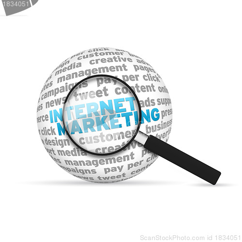 Image of Internet Marketing