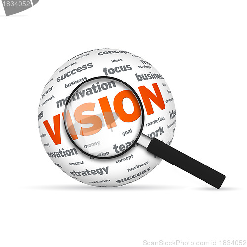 Image of Vision