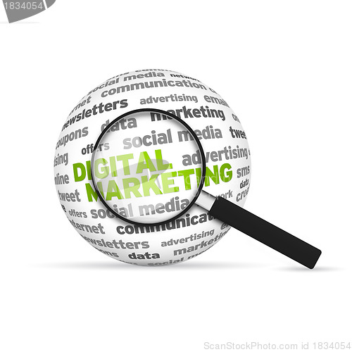 Image of Digital Marketing