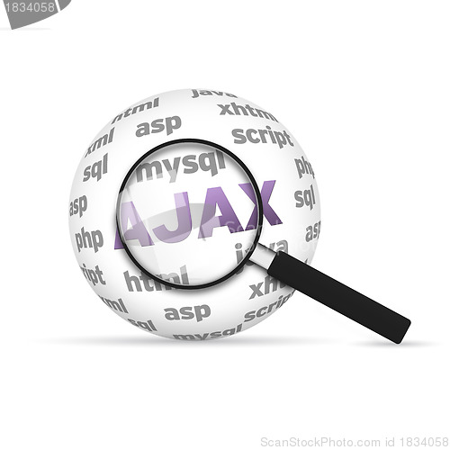 Image of Ajax