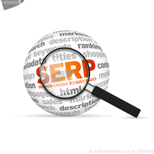 Image of Search Engine Result Pages