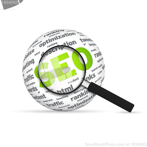 Image of Search Engine Optimization