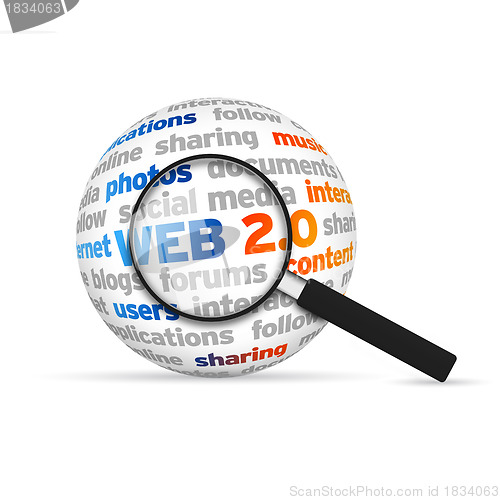 Image of Web 2.0