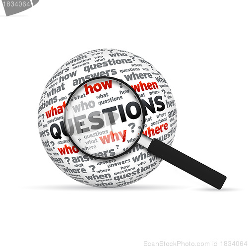 Image of Questions