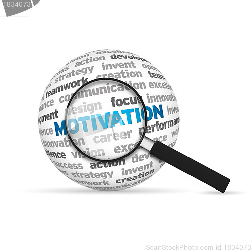 Image of Motivation