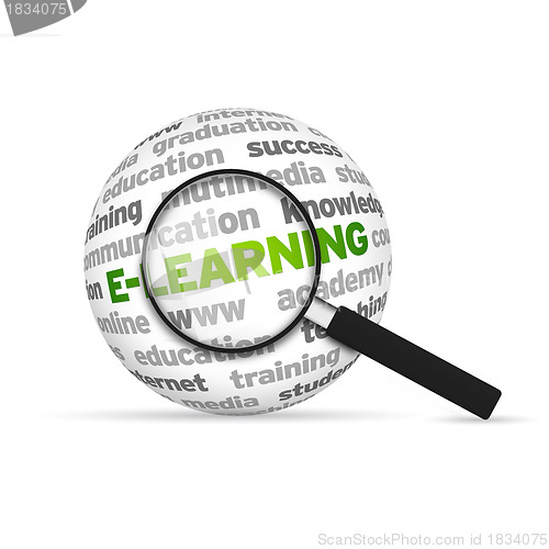 Image of E-Learning