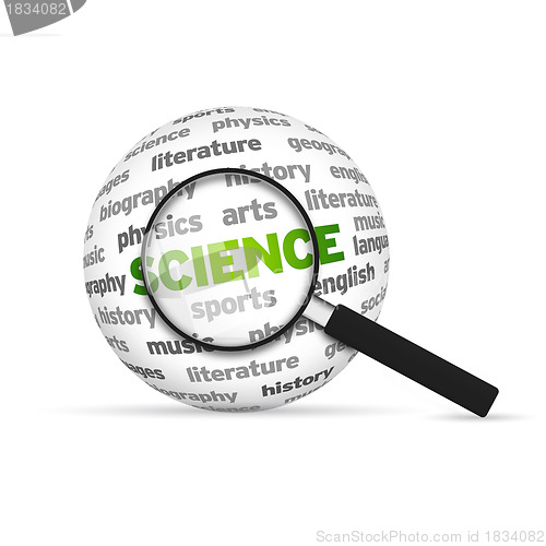 Image of Science