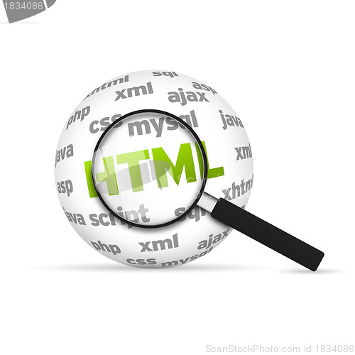 Image of Html