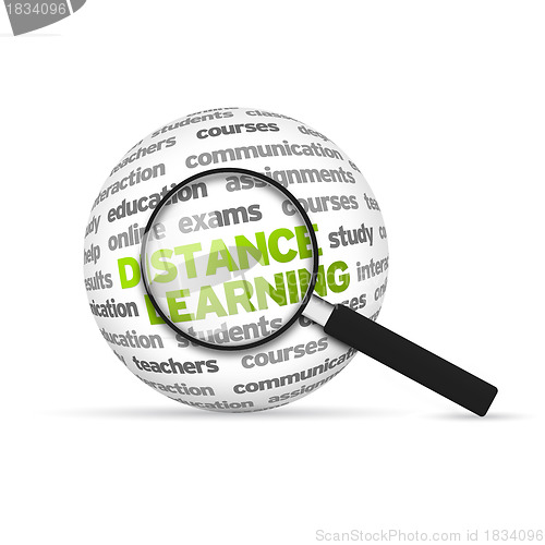 Image of Distance Learning