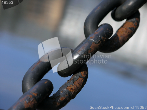 Image of rusted chain