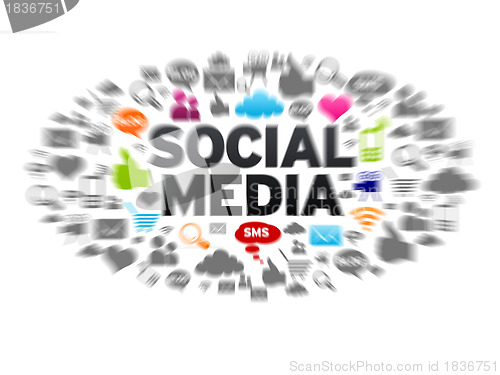 Image of Social Media