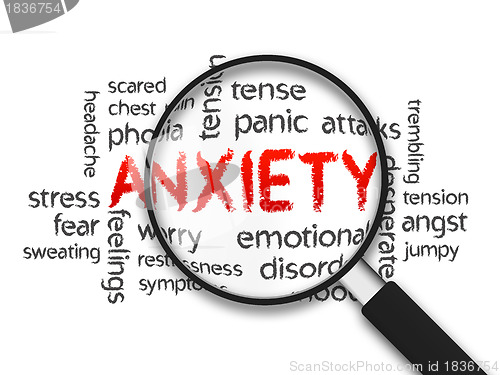 Image of Anxiety