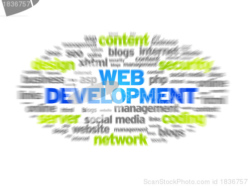 Image of Web Development