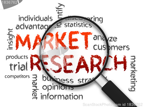 Image of Market Research