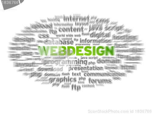Image of Webdesign