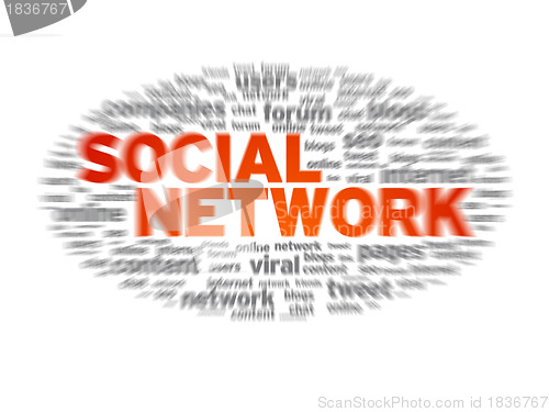 Image of Social Network